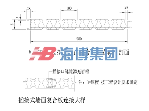 黑龙江V-950插接式墙面复合板（岩棉）