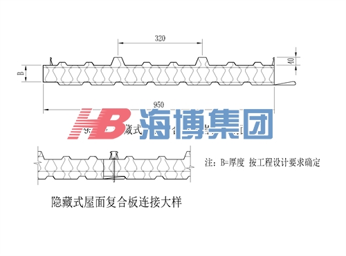 黑龙江V-950隐藏式屋面复合板（岩棉）